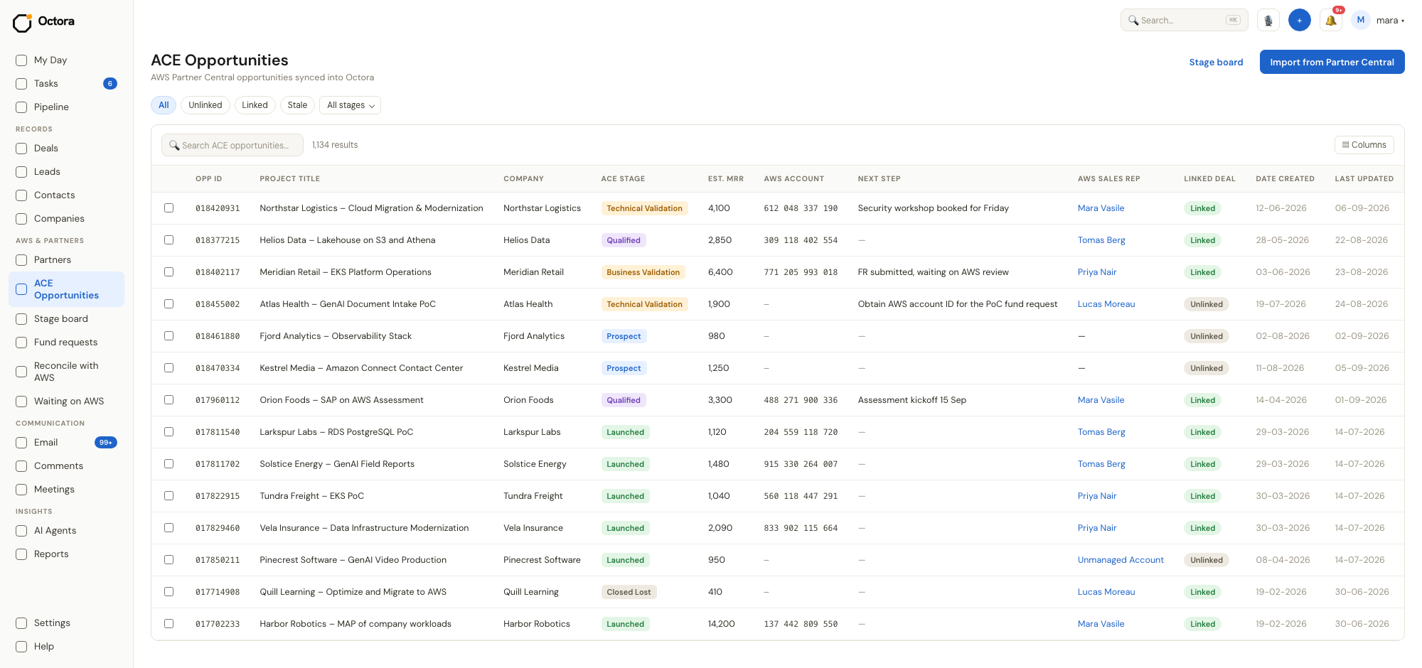 Octora ACE Opportunities list: opportunity ID, project, company, ACE stage, AWS account, next step, AWS sales rep and linked deal