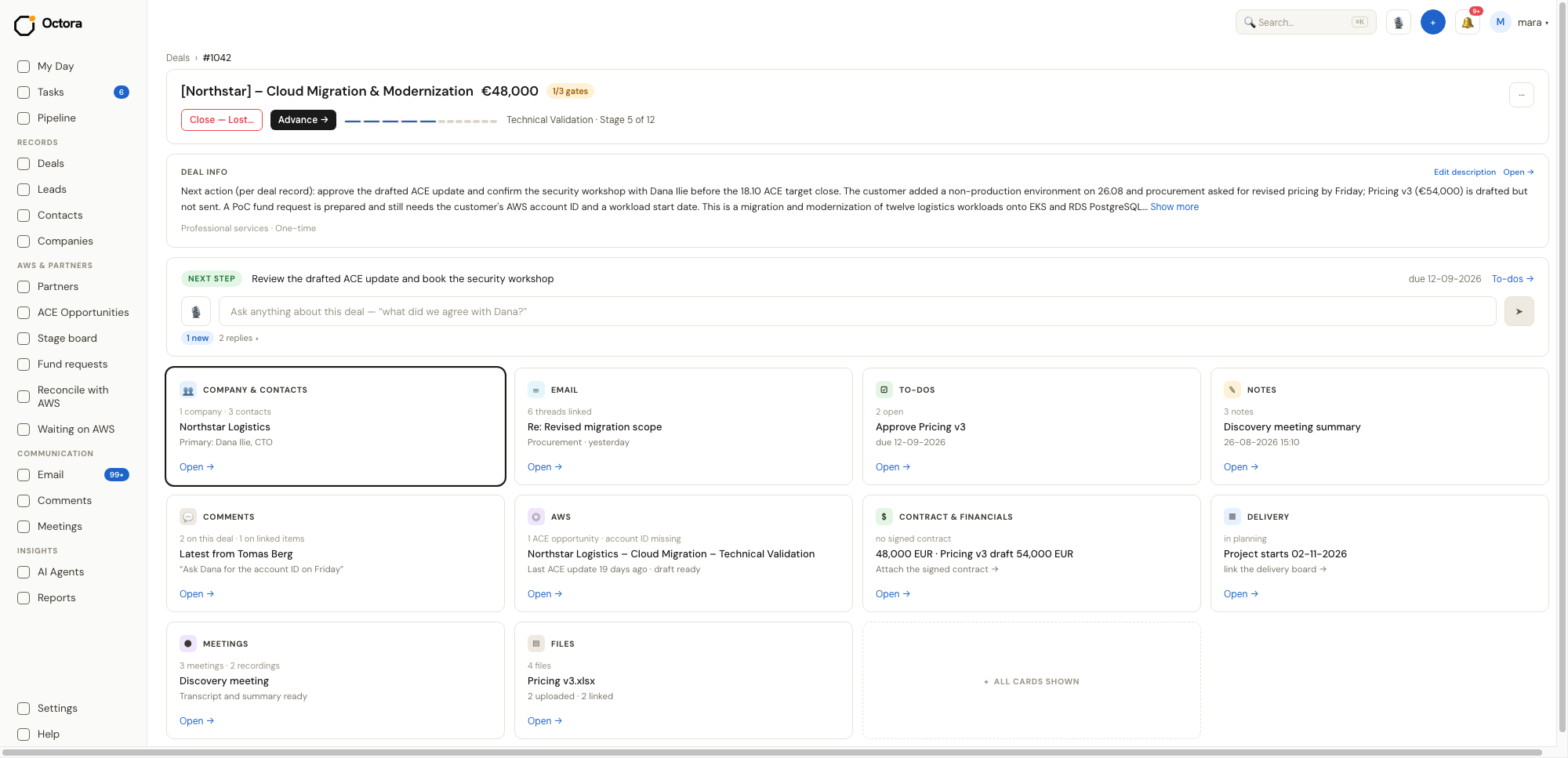 Octora deal page: stage 5 of 12 with 1 of 3 gates met, deal info, next step, ask-anything box, and cards for company, email, to-dos, notes, comments, AWS, contract, delivery, meetings and files