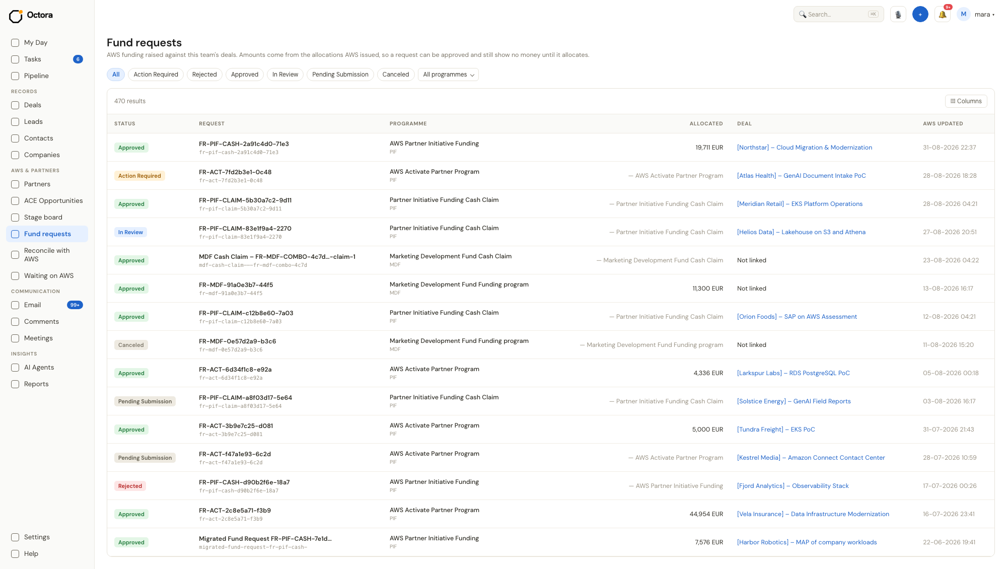 Octora Fund requests list with status, request ID, AWS programme, allocated amount, linked deal and AWS update time
